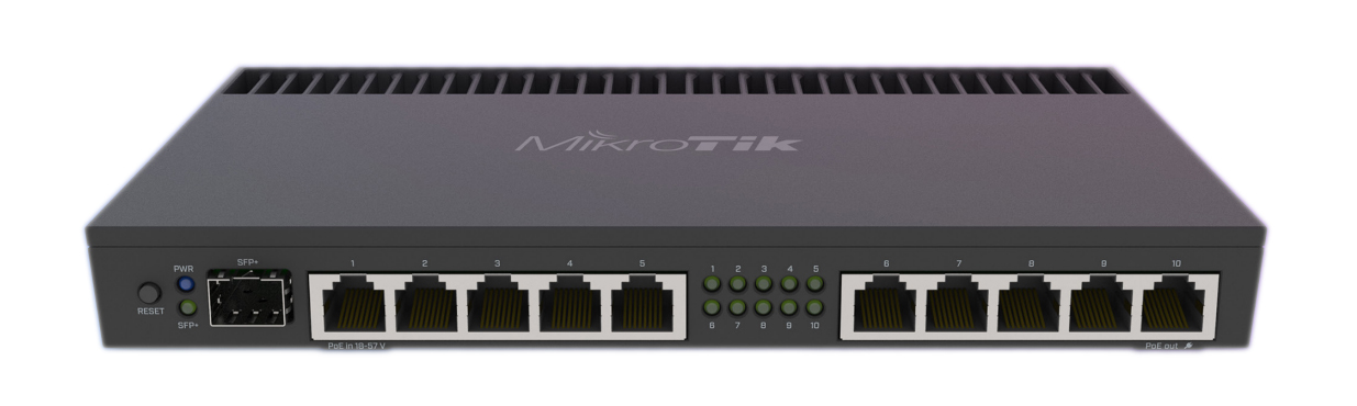 Mikrotik Router RB4011iGS+RM